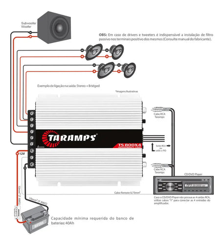 Imagem 9 de 9 de Modulo Taramps Ts800x4 2 Ohms 800W Potencia Rms Amplificador Som Automotivo Entrada Rca E Fio Crossover LPF FULL HPF Subwoofer Kit Duas Vias Drivers T800 4 Canais Carro Camionete Conexao Bridge Branco