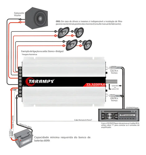 Imagem 10 de 10 de Modulo Amplificador Taramps Ts1200X4 2 Ohms 1200W Potencia Som Automotivo Alto Falante Driver Super Tweeter Entrada RCA 4 Canais Estereo Crossover HPL LPF FULL Conexao Bridge Branco Carro Camionete