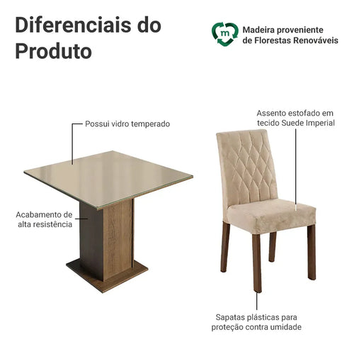 Imagem 4 de 10 de Sala Jantar Estofada Mesa Tampo Vidro 4 Cadeiras Madesa Anaju Rci Cor Rustic/Crema/Imperial MDJA0401387GSIM