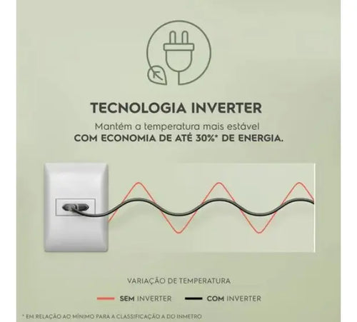 Imagem 6 de 8 de Geladeira Electrolux Frost Free Inverter 410L Efficient com AutoSense Inox Look IF46S