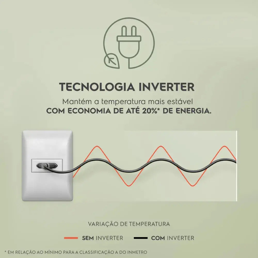 Freezer Vertical Fei19 175l Inverter Branco Electrolux - Image 6