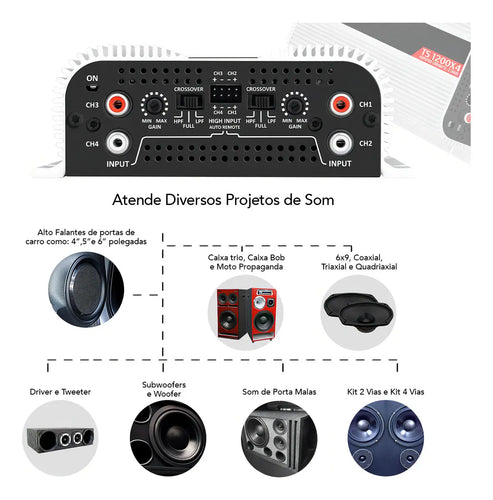 Imagem 7 de 10 de Modulo Amplificador Taramps Ts1200X4 2 Ohms 1200W Potencia Som Automotivo Alto Falante Driver Super Tweeter Entrada RCA 4 Canais Estereo Crossover HPL LPF FULL Conexao Bridge Branco Carro Camionete